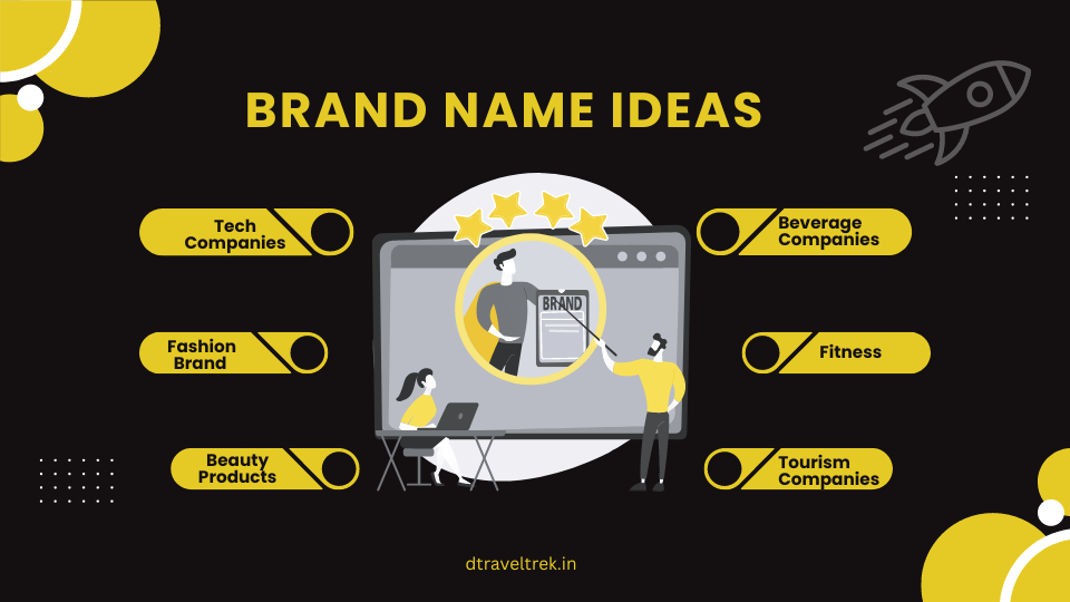 Brand Names Ideas
